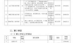 黄平新闻爆料电话查询网,揭秘权威新闻线索获取途径