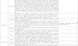 晓鼎爆料视频大全最新版,揭秘娱乐圈最新动态