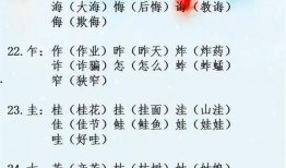 娱乐吃瓜四字成语大全,揭秘“娱乐吃瓜”成语背后的故事