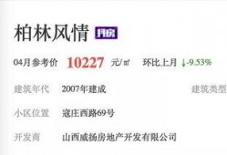 信和地产爆料最新消息今天,揭秘今日重大发展动态
