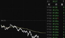 黄金期货最新爆料,市场动态与投资策略深度解析
