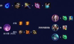 s10阵容最新爆料消息