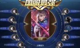 最新王者爆料主播名单大全,最新主播名单大全揭晓，精彩内容抢先看！