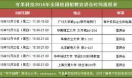 广州新闻爆料投诉,市民投诉聚焦，揭露城市生活痛点