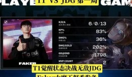 lpl吃瓜事件爆料视频,揭秘背后真相与争议