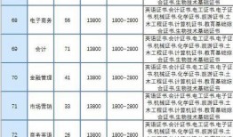 张小姐最新爆料网址大全,最新爆料网址大全大汇总
