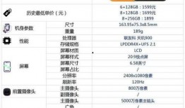 iqooz5x最新爆料,性能升级，性价比再创新高！”